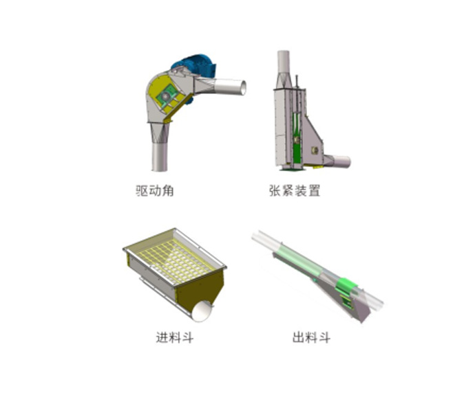 循環(huán)管鏈輸送機(jī)